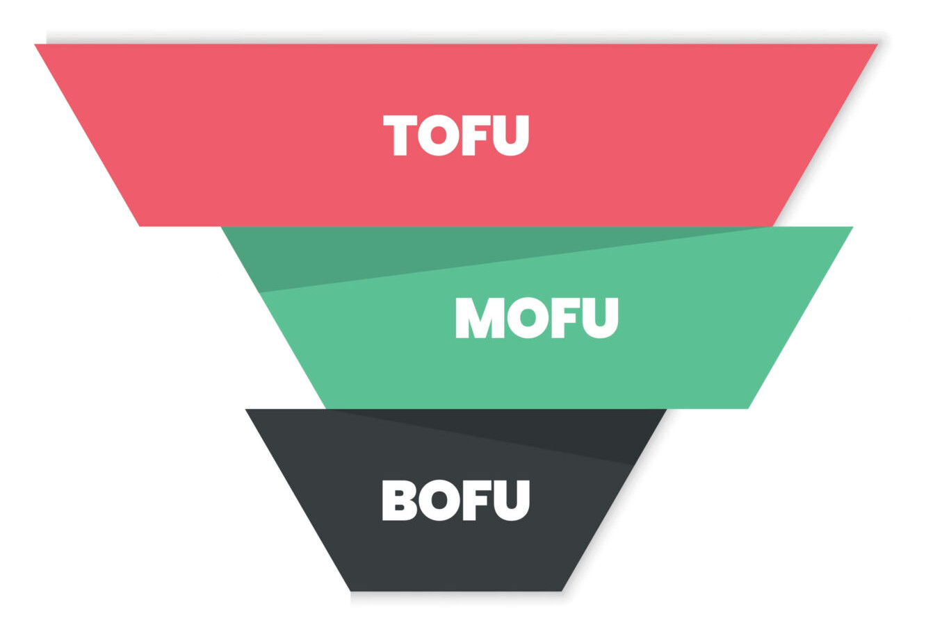 tofu-mofu-bofu